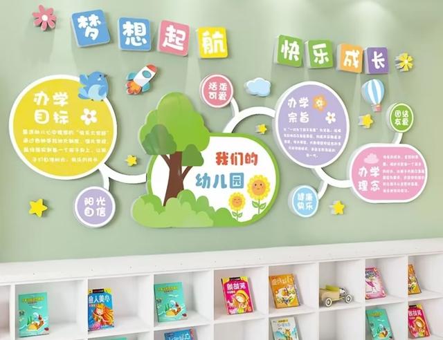 幼儿园主题墙创设理念与实施方案