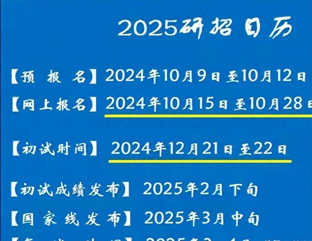 2025年研考落幕，2月可查成绩，多省公布报考人数