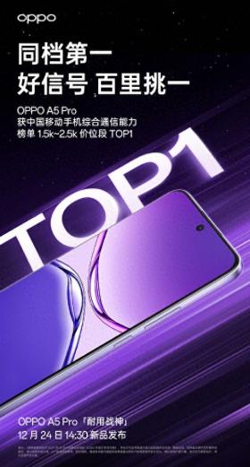 OPPO A5 Pro荣获首个信号穿墙能力五星认证